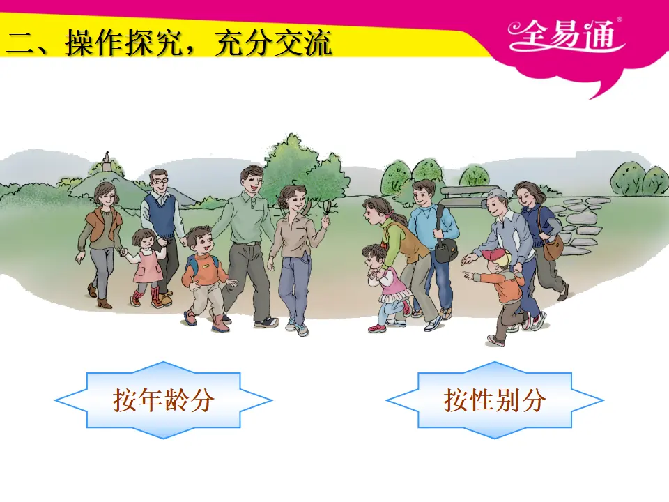3.2自选标准分类计数（课件3）_03.webp