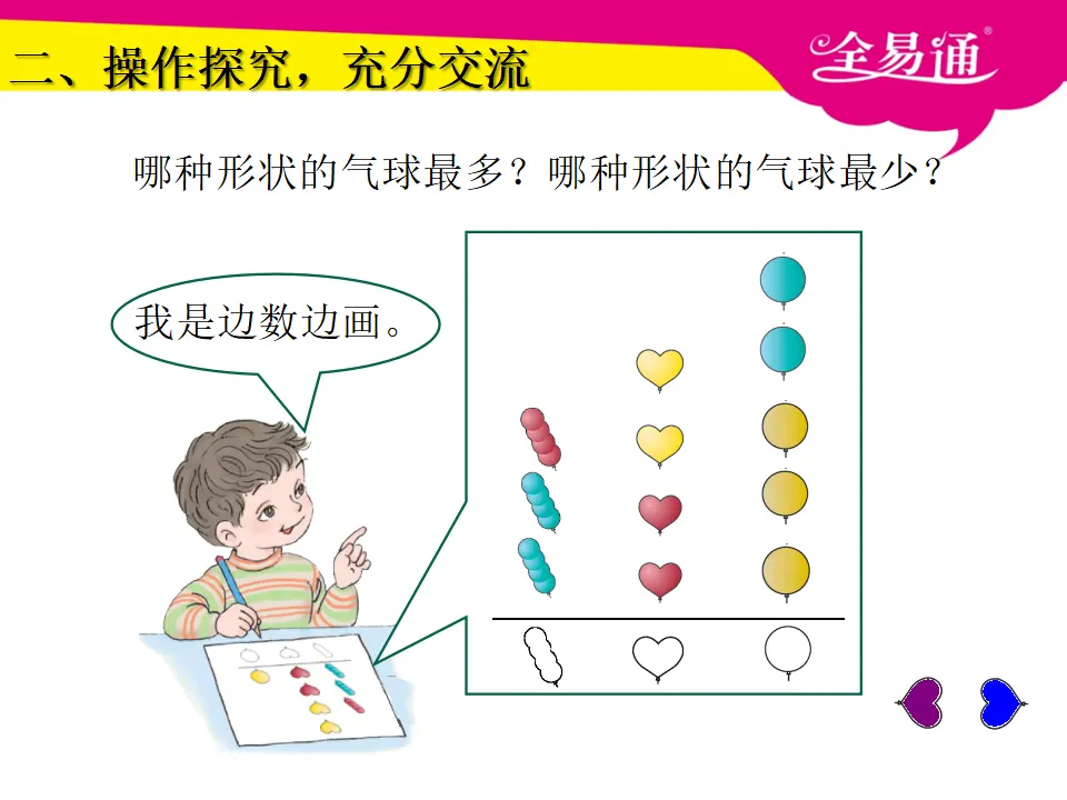3.1按给定标准分类计数（课件3）_05.webp