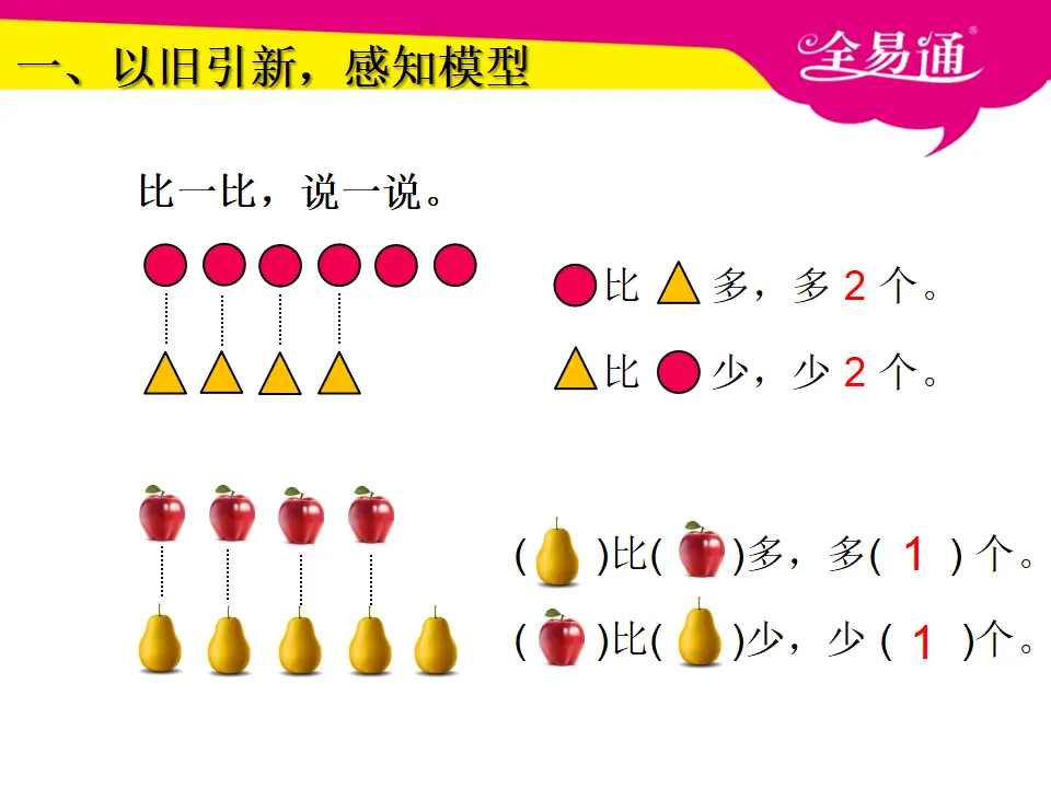 2.6解决问题二（课件3）_02.webp