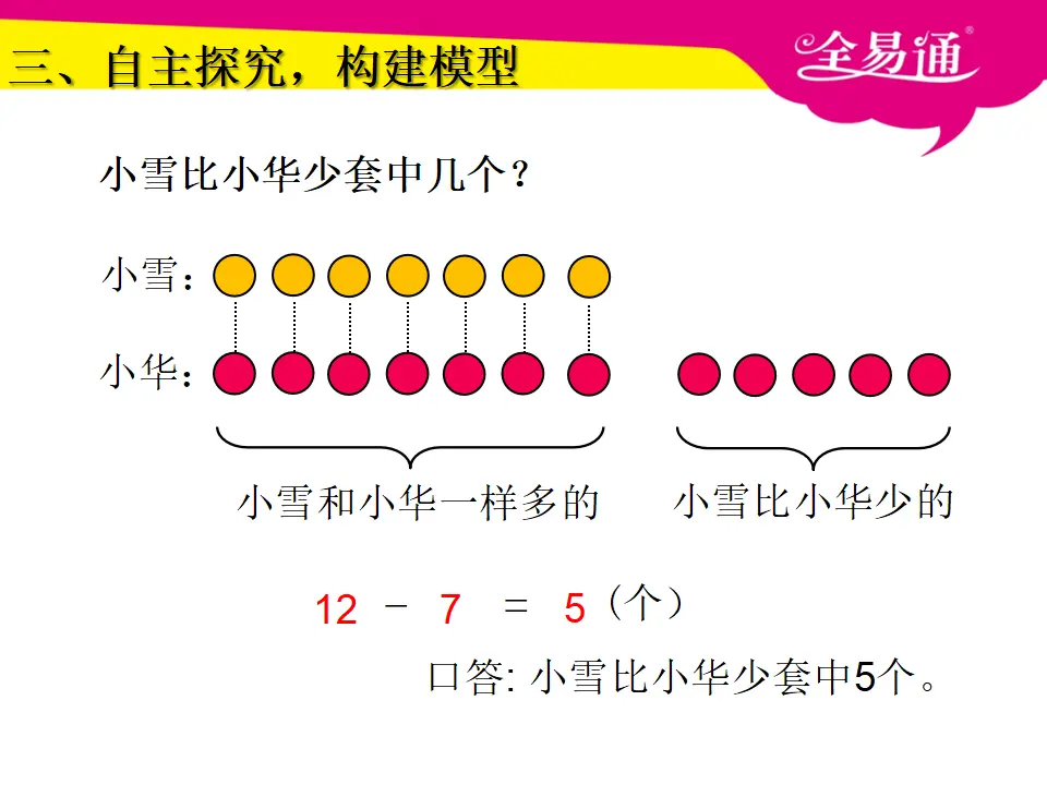 2.6解决问题二（课件3）_05.webp