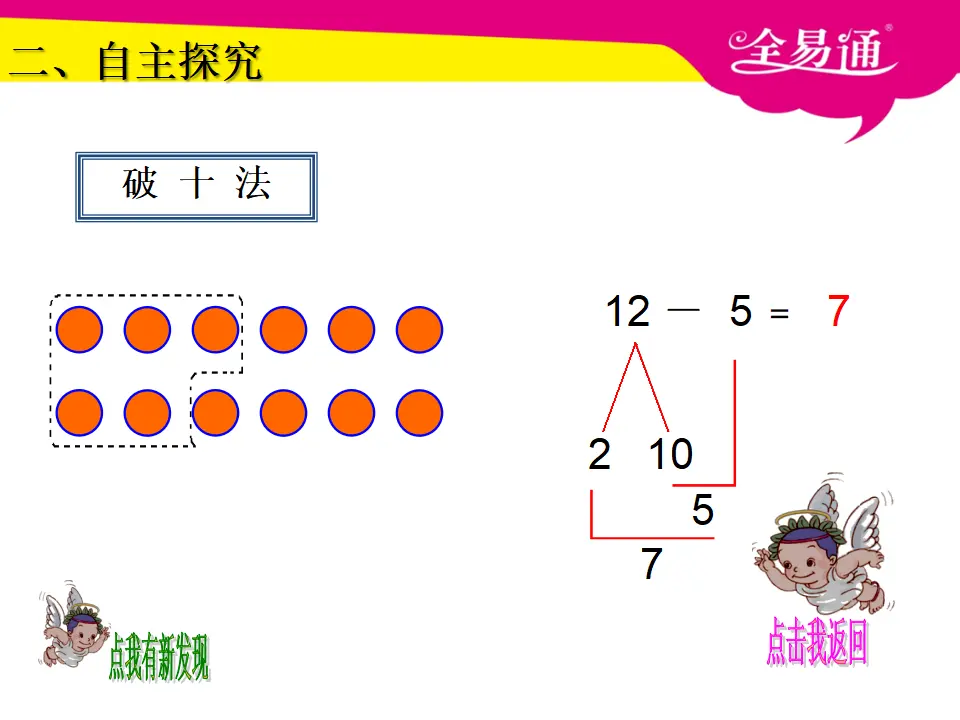 2.4十几减5、4、3、2课件（课件3）_05.webp