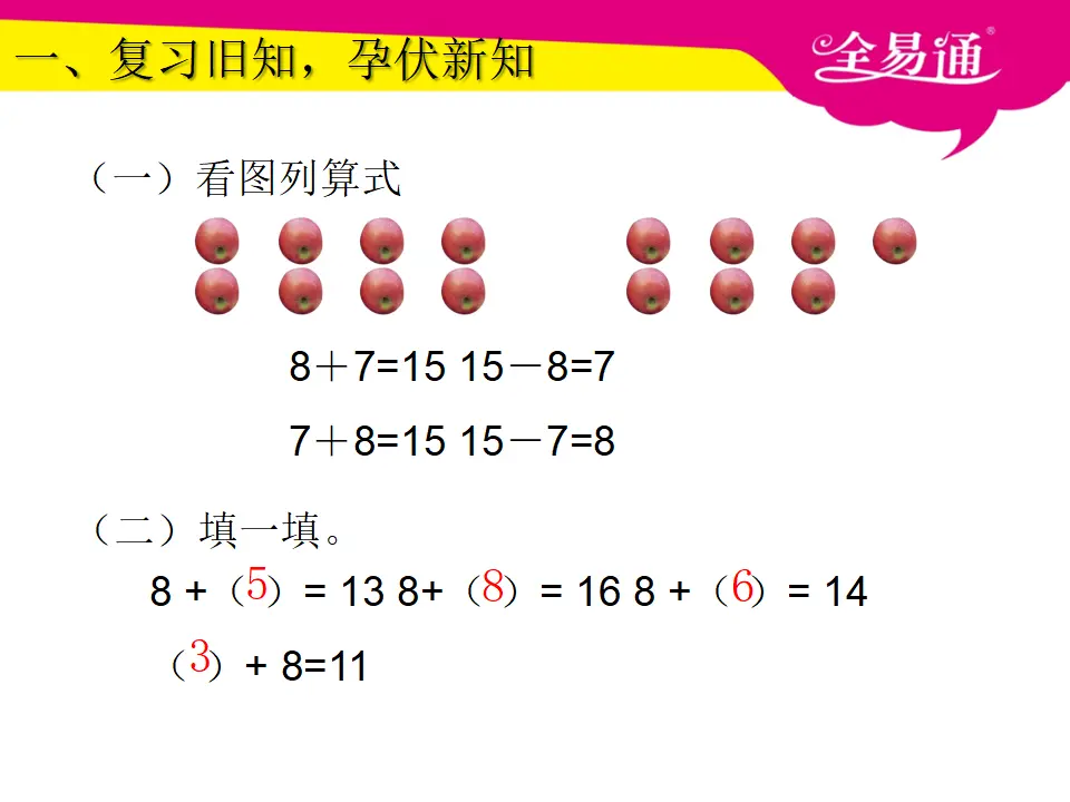 2.2十几减8课件（课件3）_02.webp