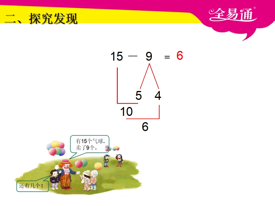 2.1十几减9课件（课件3）_05.webp