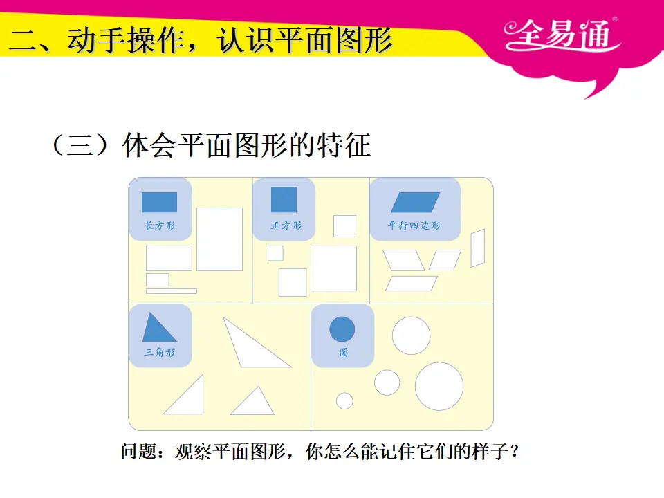 1.1认识平面图形（课件3）_05.webp