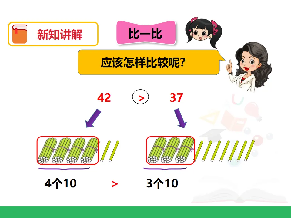 第四单元 数的顺序 比较大小 第二课时 （课件4）_05.webp