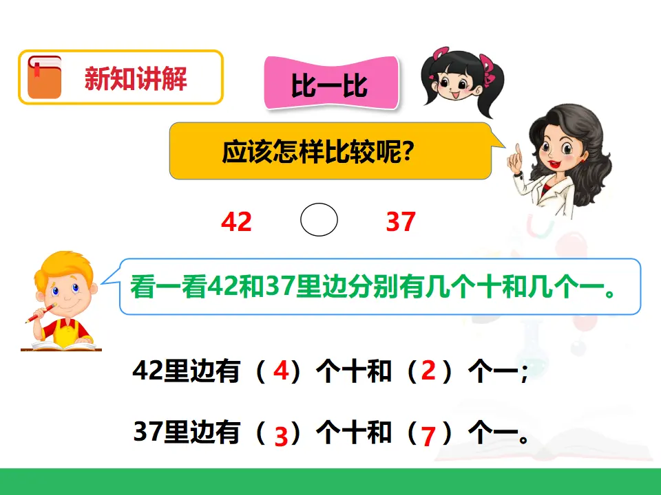 第四单元 数的顺序 比较大小 第二课时 （课件4）_04.webp