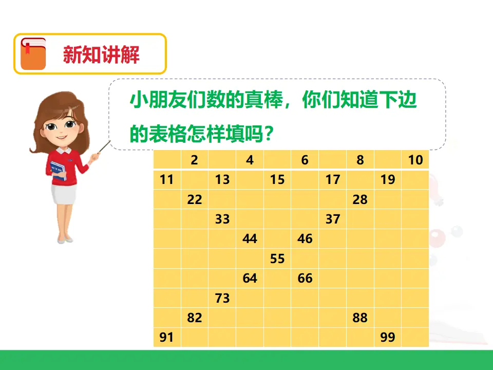 第四单元 数的顺序 比较大小 第一课时 （课件4）_05.webp