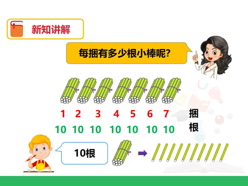 第四单元 数数 数的组成 第二课时 例2例3（课件4）_05.webp