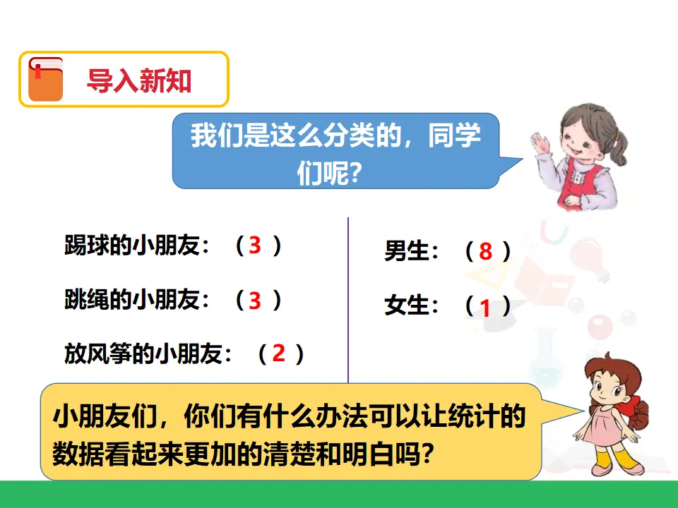第三单元 分类与整理 第二课时 （课件4）_03.webp