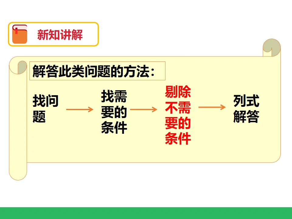 《解决问题》（课件4）_05.webp