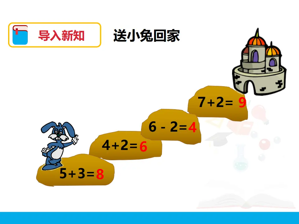 《整十数加、减整十数》（课件4）_02.webp