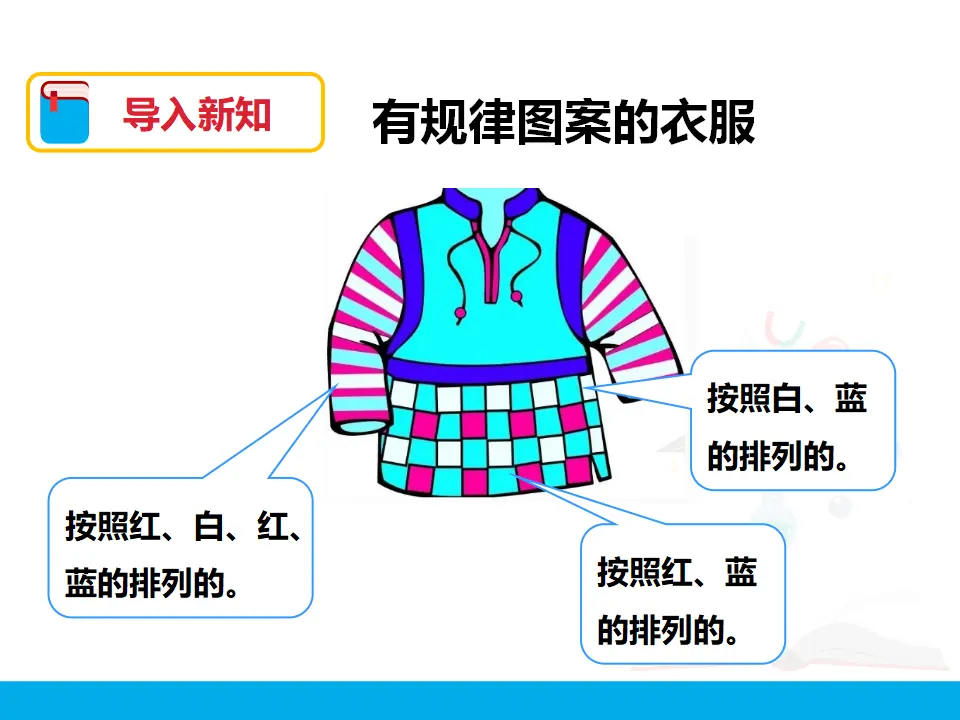 《找规律（三）》（课件4）_02.webp