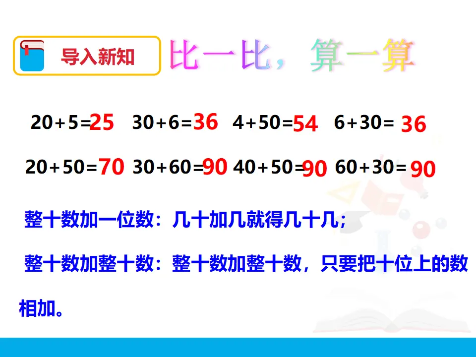 《两位数加一位数、整十数（1）》（课件4）_03.webp