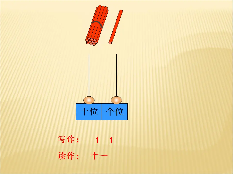 读数、写数（课件5）_03.webp