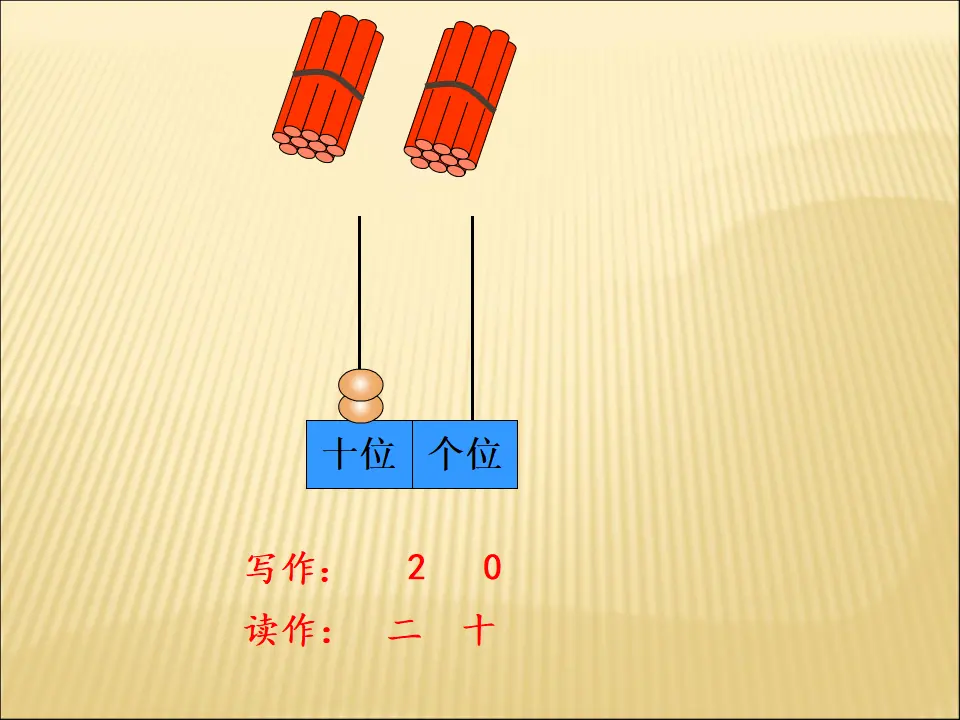 读数、写数（课件5）_04.webp