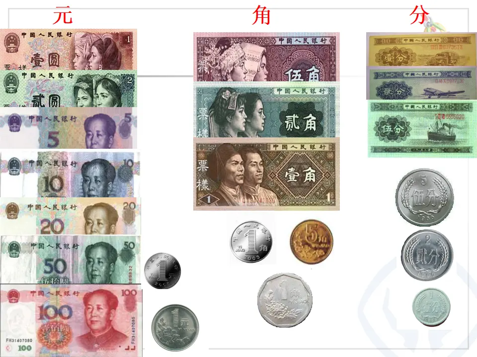 认识人民币（课件5）_05.webp
