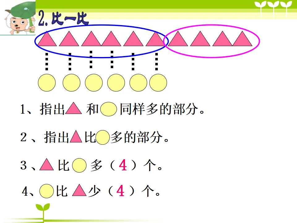 求一个数比另一个数多（少）几的问题（课件5）_04.webp