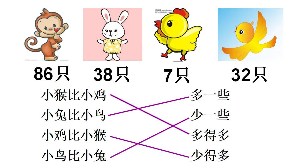 比较多少（课件5）_04.webp