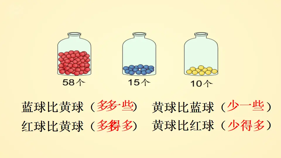 比较多少（课件5）_03.webp