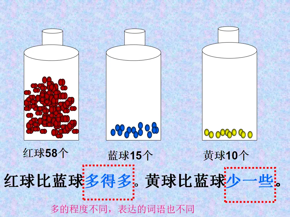 比多少（课件5）_04.webp