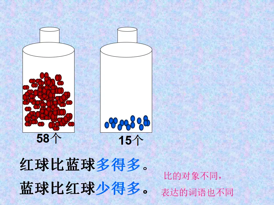 比多少（课件5）_05.webp