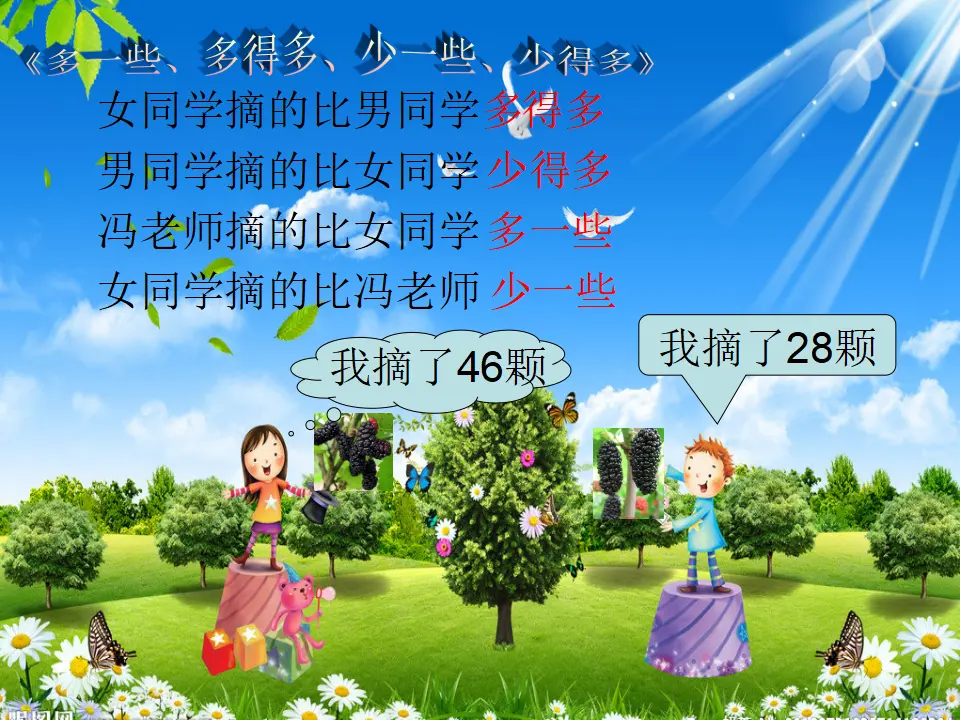 比一比，说一说（课件5）_04.webp