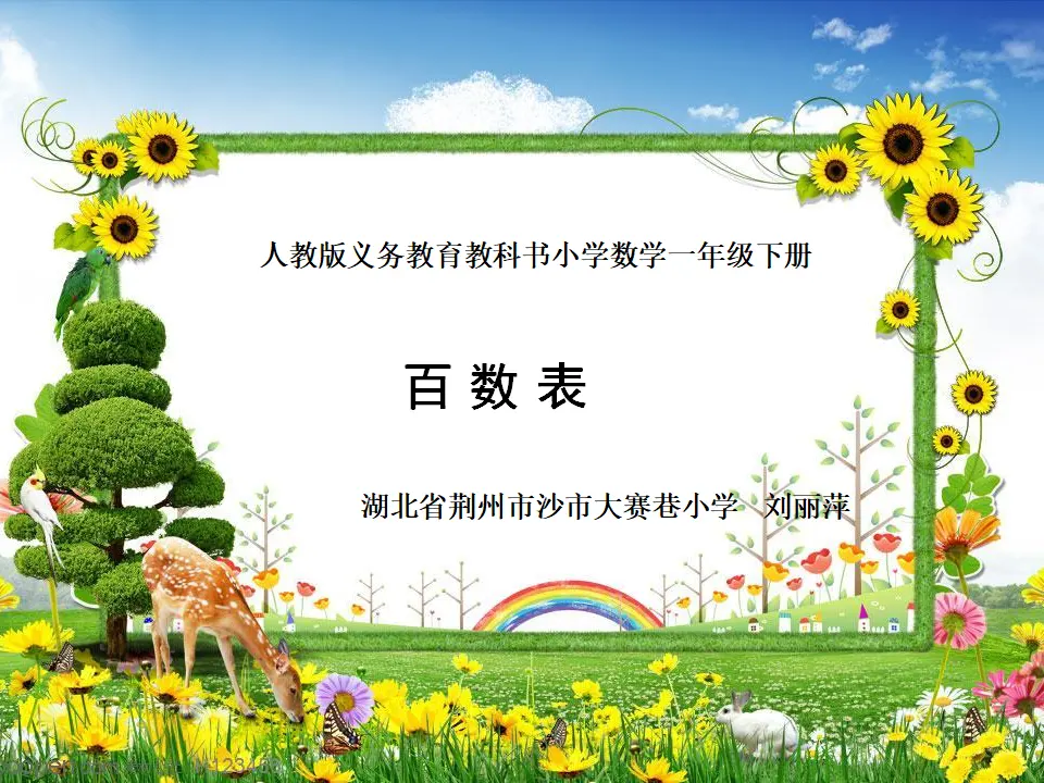 数的顺序比较大小—《百数表》（课件5）_01.webp