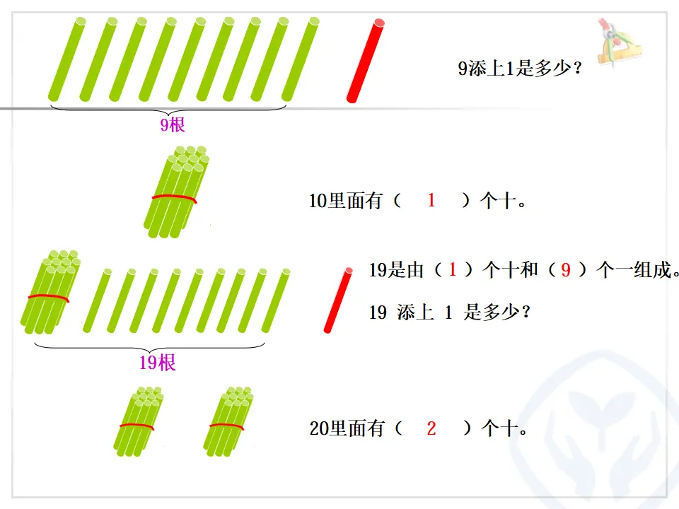 数数数的组成（课件5）_03.webp