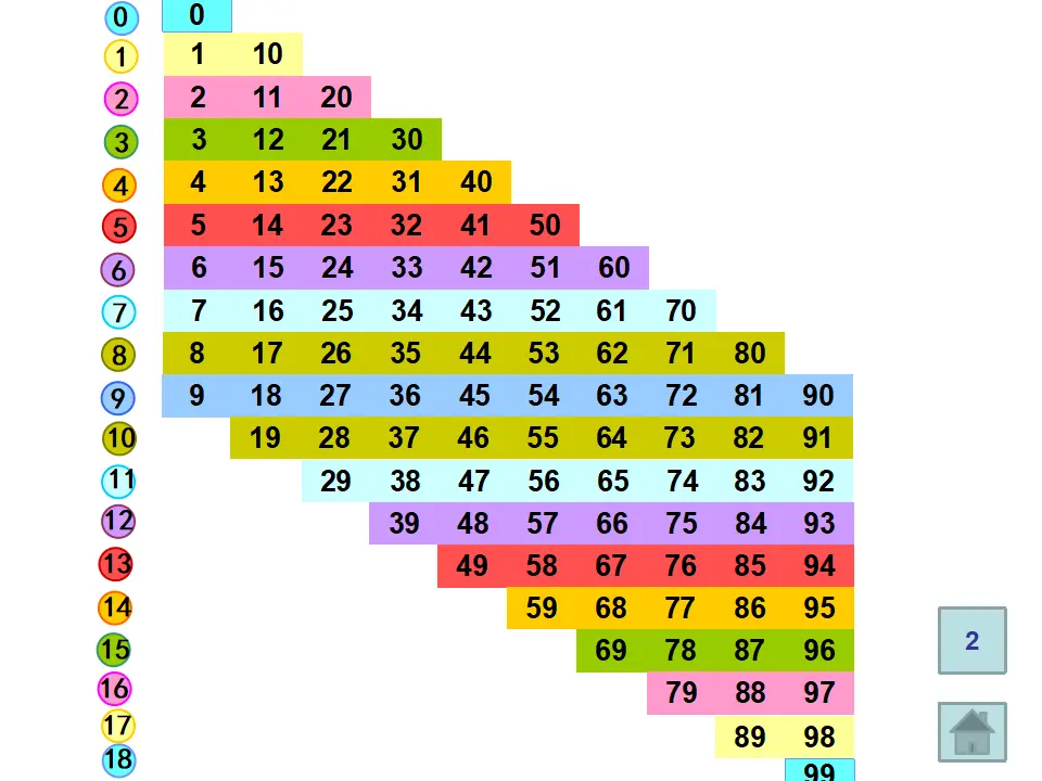 摆一摆，想一想（课件5）_04.webp