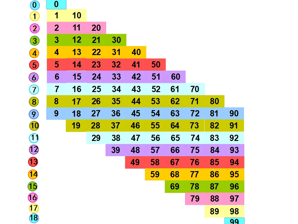 摆一摆，想一想（课件5）_05.webp