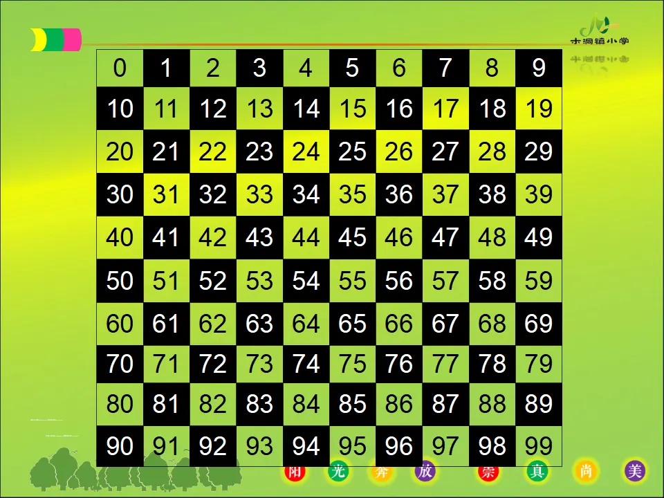 摆一摆、想一想（课件5）_01.webp