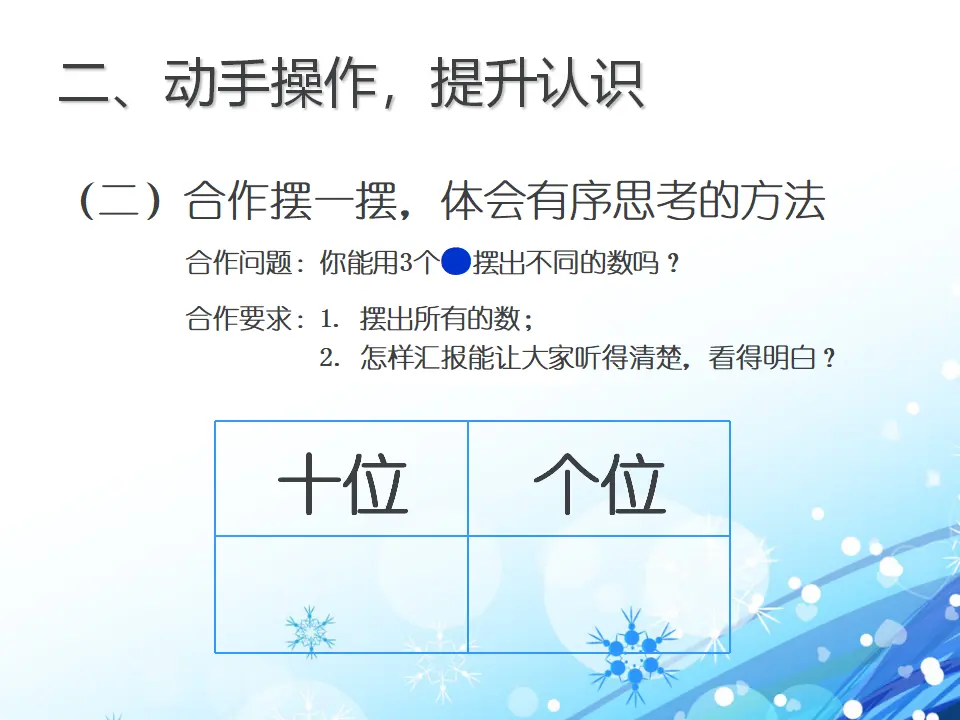 摆一摆 想一想（课件5）_03.webp