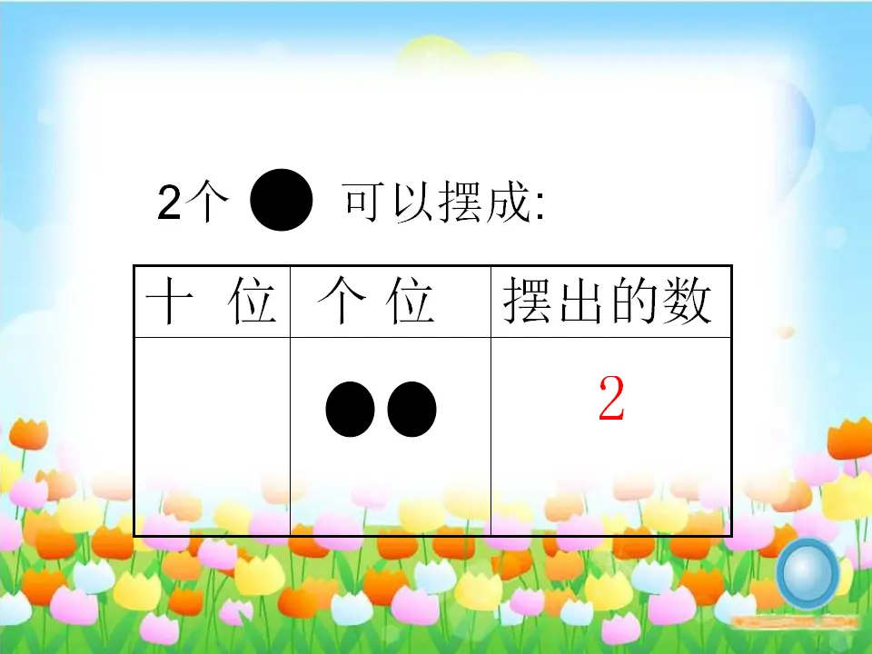 摆一摆  想一想（课件5）_04.webp