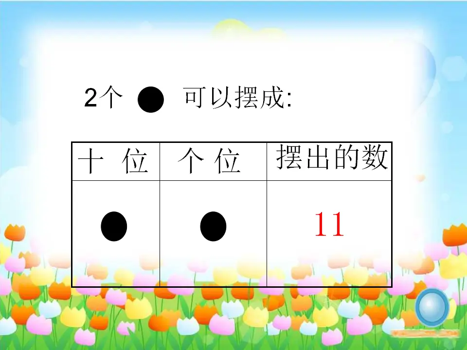 摆一摆  想一想（课件5）_05.webp