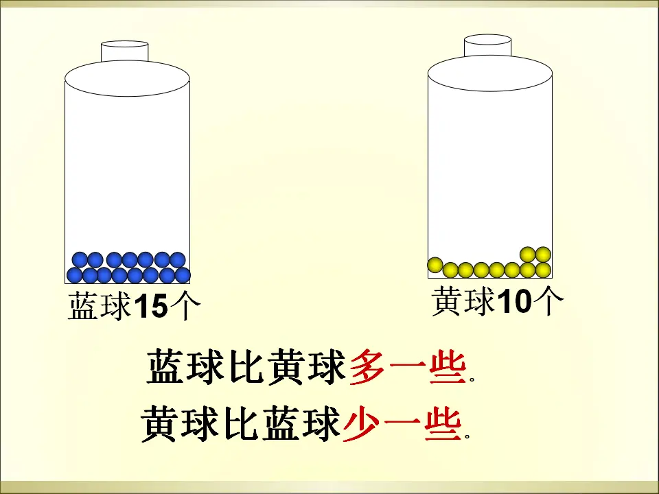 多一些、少一些（课件5）_02.webp