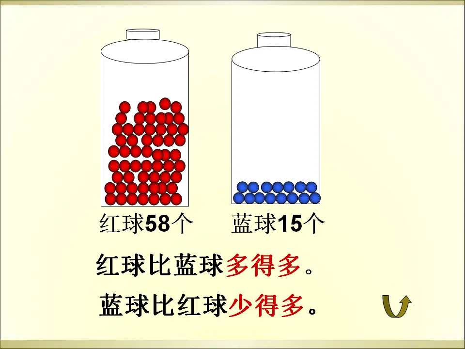 多一些、少一些（课件5）_04.webp