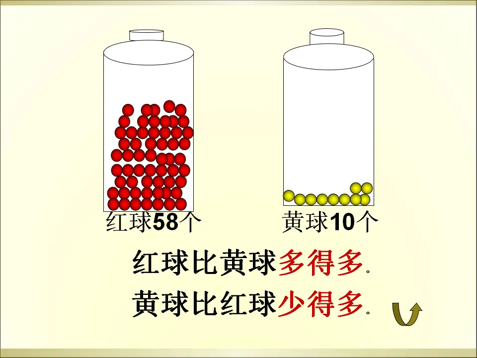多一些、少一些（课件5）_05.webp