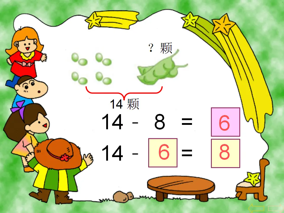 十几减8、7、6的应用题（课件5）_03.webp