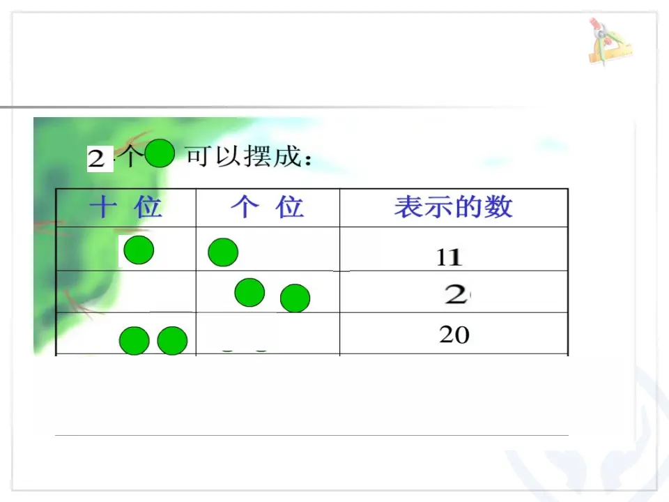 伍碧华摆一摆，想一想（课件5）_03.webp