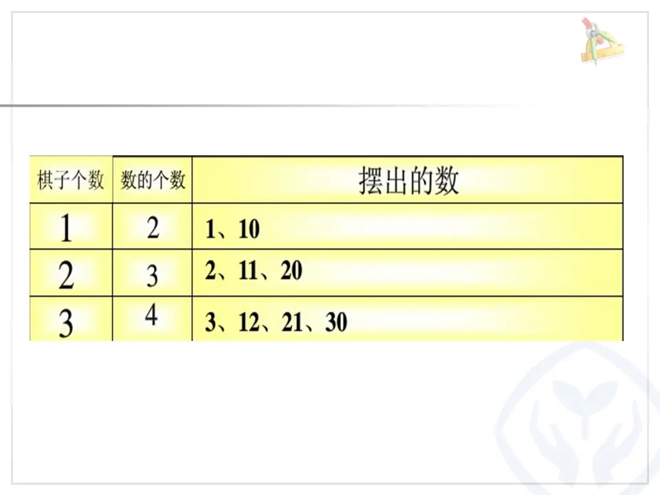 伍碧华摆一摆，想一想（课件5）_05.webp