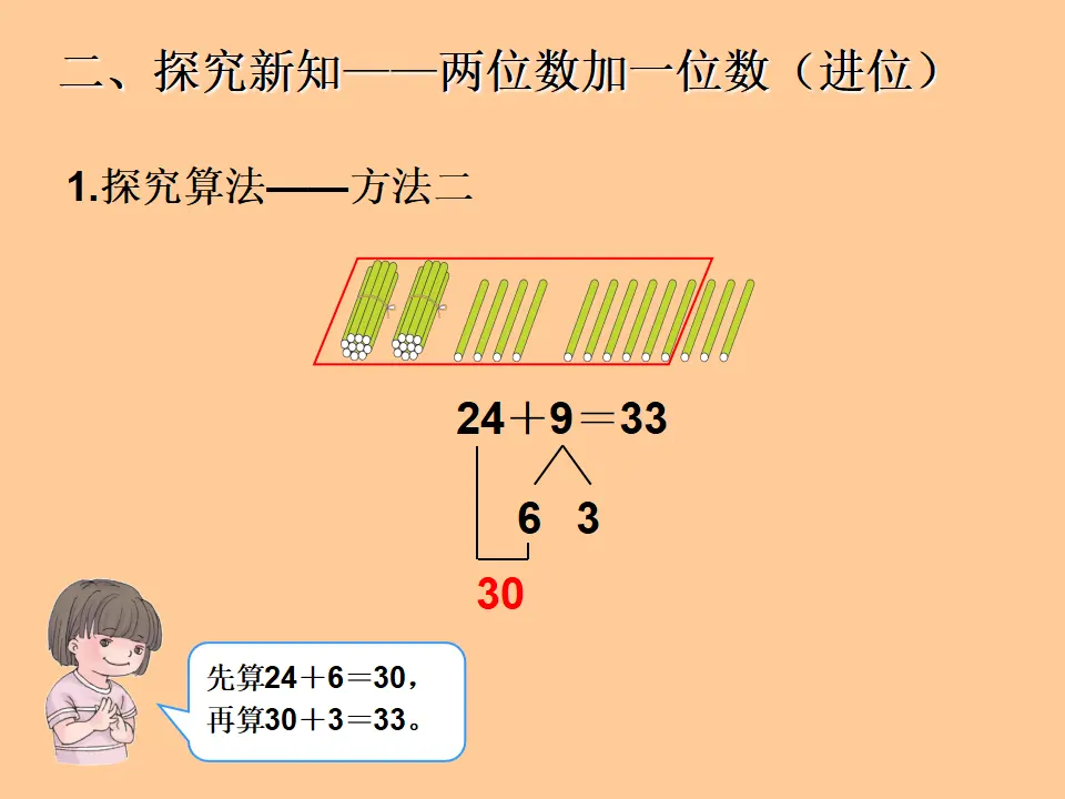 两位数加一位数（进位加）（课件5）_05.webp