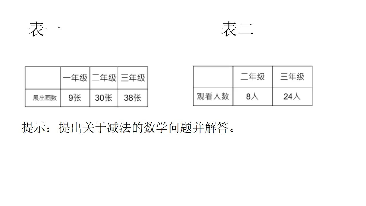两位数减一位数（退位减法）（课件5）_03.webp