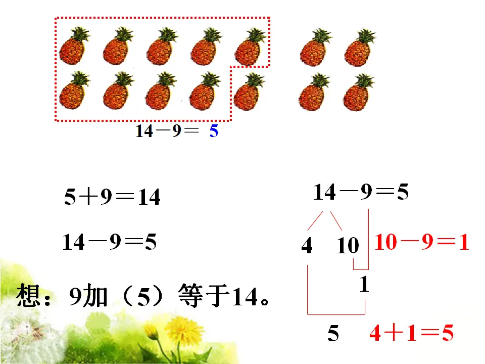 【课件】十几减9课件（课件5）_05.webp