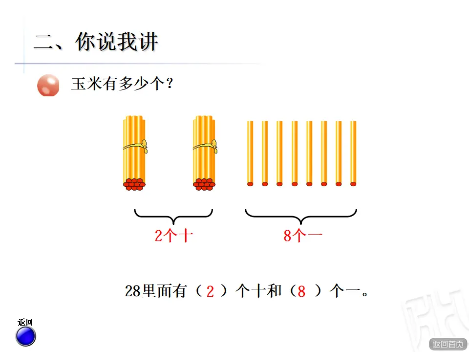 【素材】100以内数的认识（课件5）_05.webp