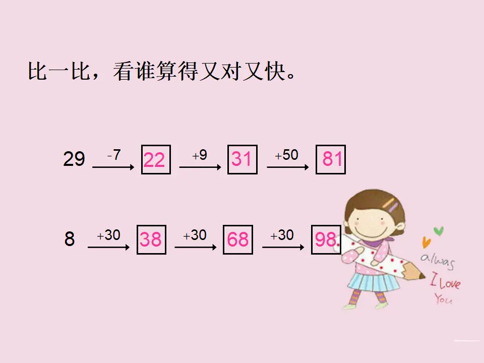 《用同数连加解决问题》（课件5）_02.webp