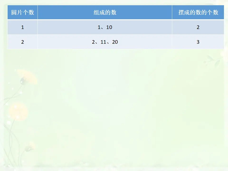 《摆一摆，想一想》T（课件5）_03.webp