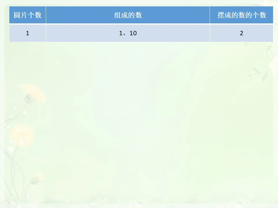 《摆一摆，想一想》T（课件5）_02.webp