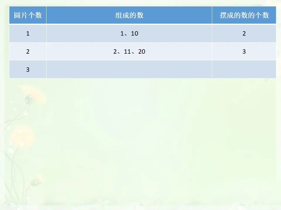 《摆一摆，想一想》T（课件5）_05.webp