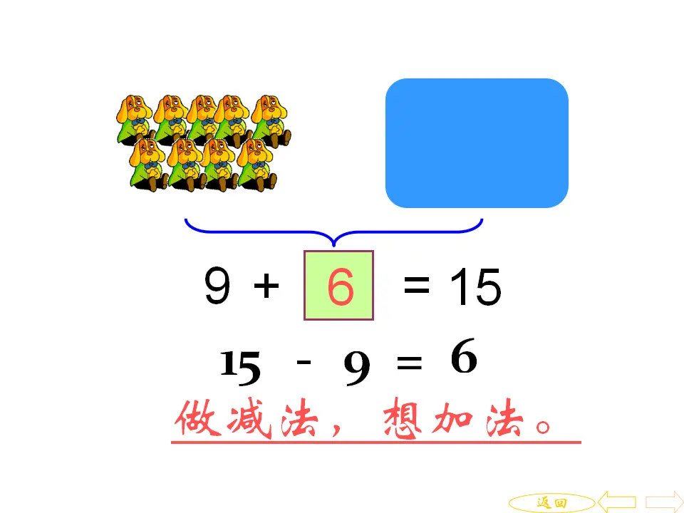20以内退位减法复习（课件5）_02.webp