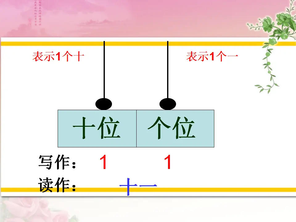100以内数的读写（课件5）_03.webp